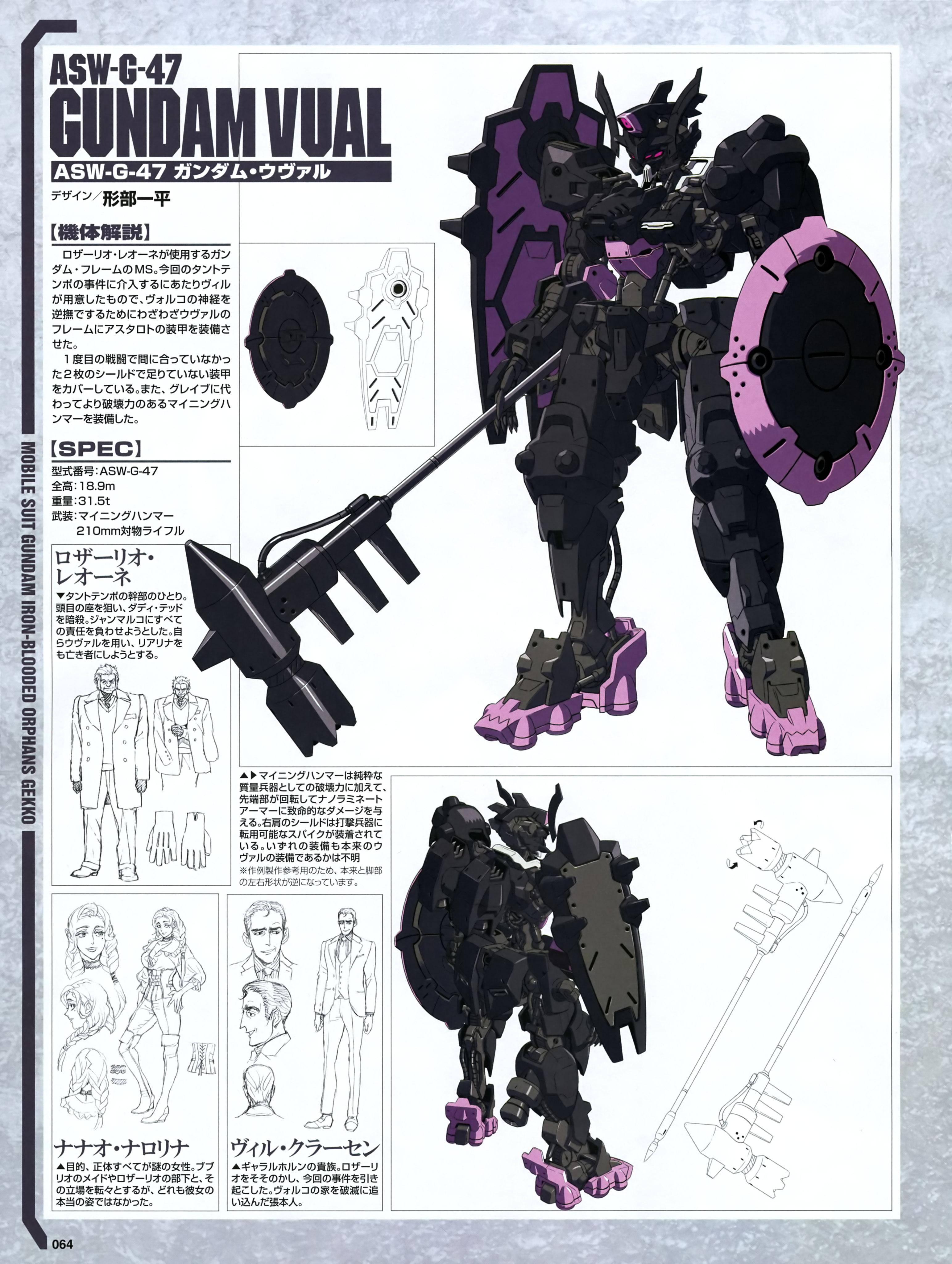 gyoubu ippei gundam gundam ironblooded orphans gundam ironblooded